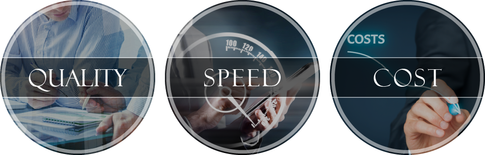 QUALITY、SPEED、COST